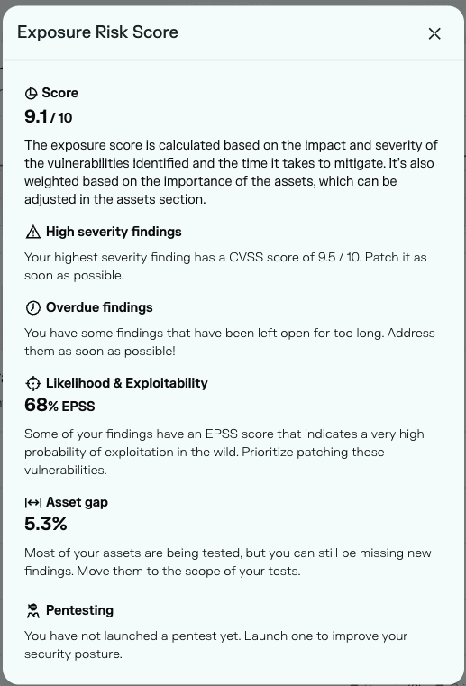 Risk score info card