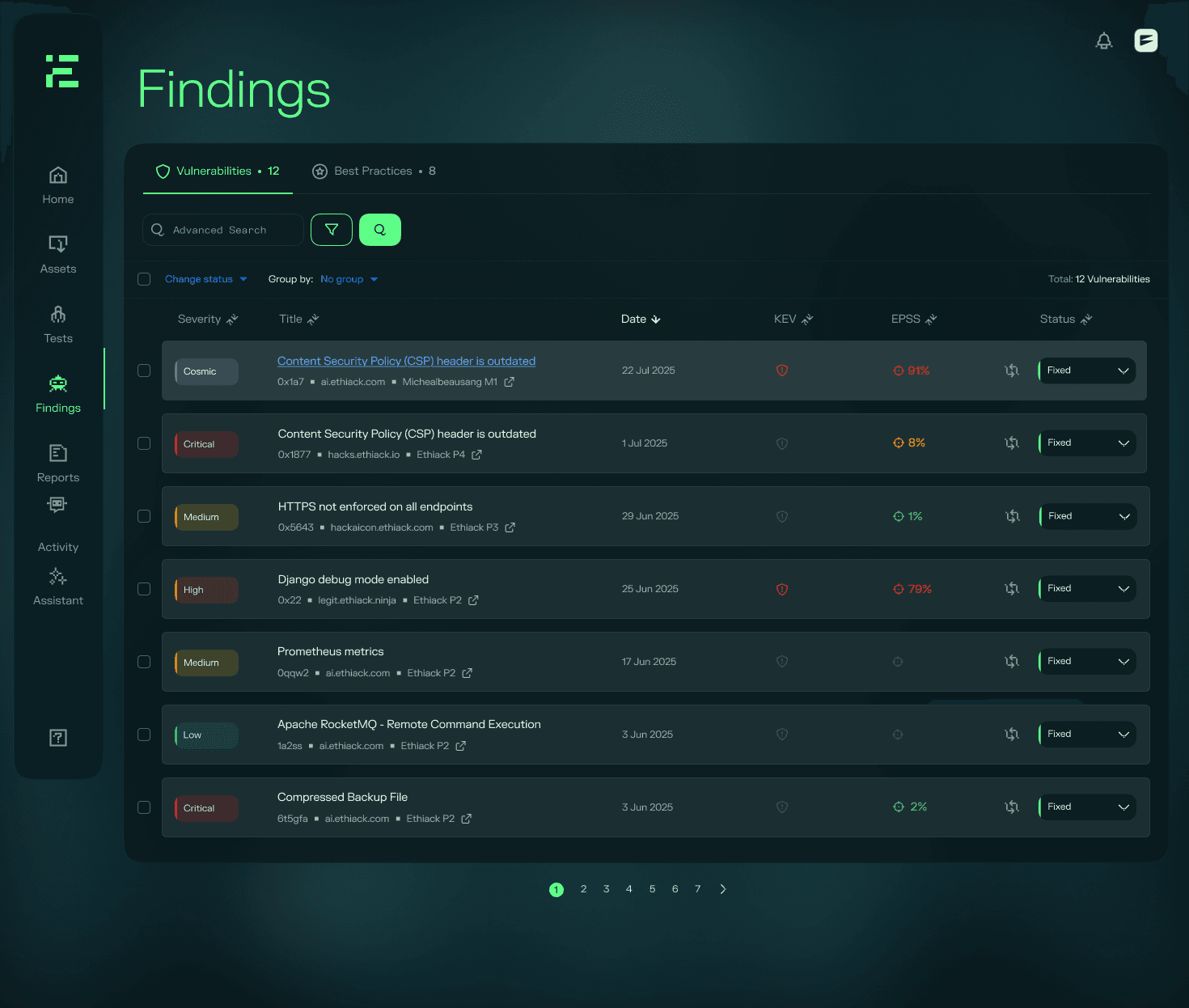Findings list