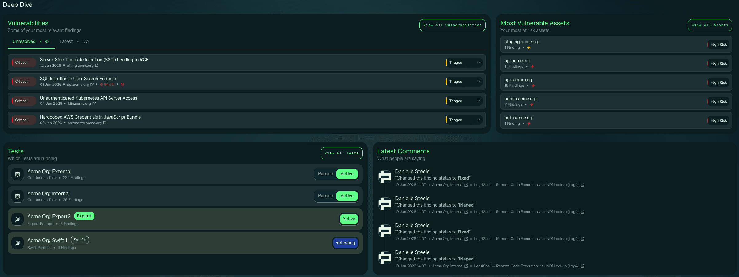 Dashboard Deep Dive section