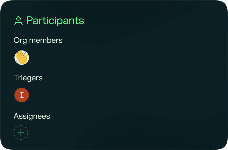 Finding participants — organization members, assignee, ethical hackers and triagers