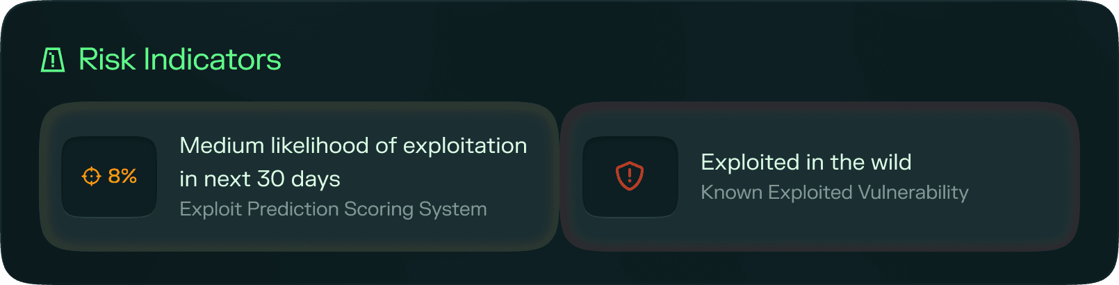 Finding risk indicators — EPSS score and CISA KEV status