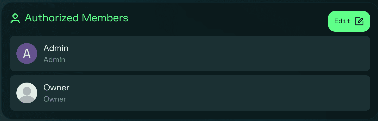 Test details authorized members