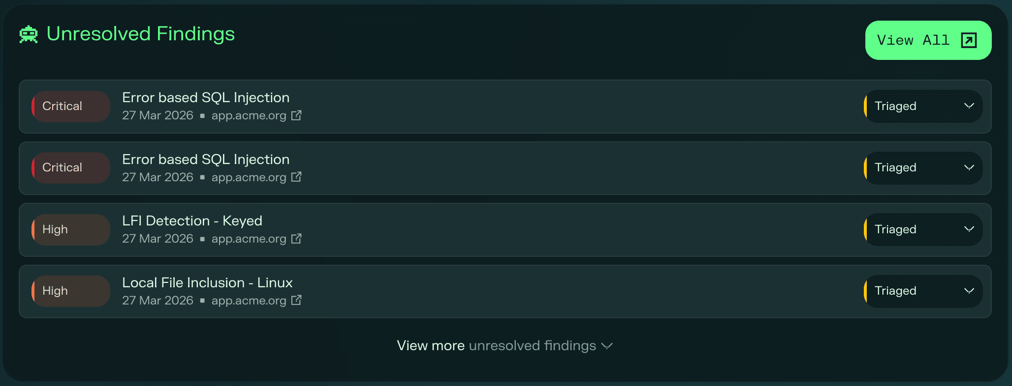Test details unresolved findings