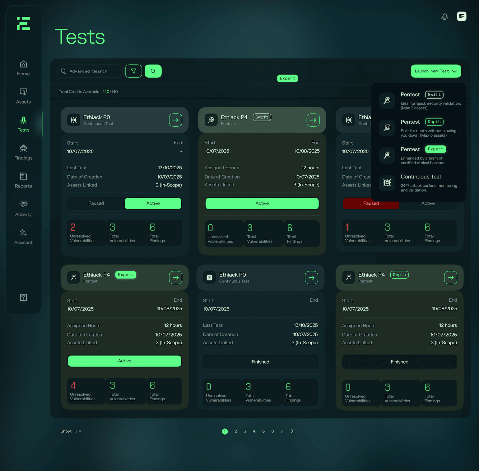 Tests overview